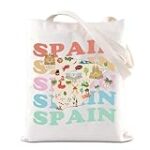 Los Mejores Regalos Españoles: Comparativa de Productos Gastronómicos Irresistibles